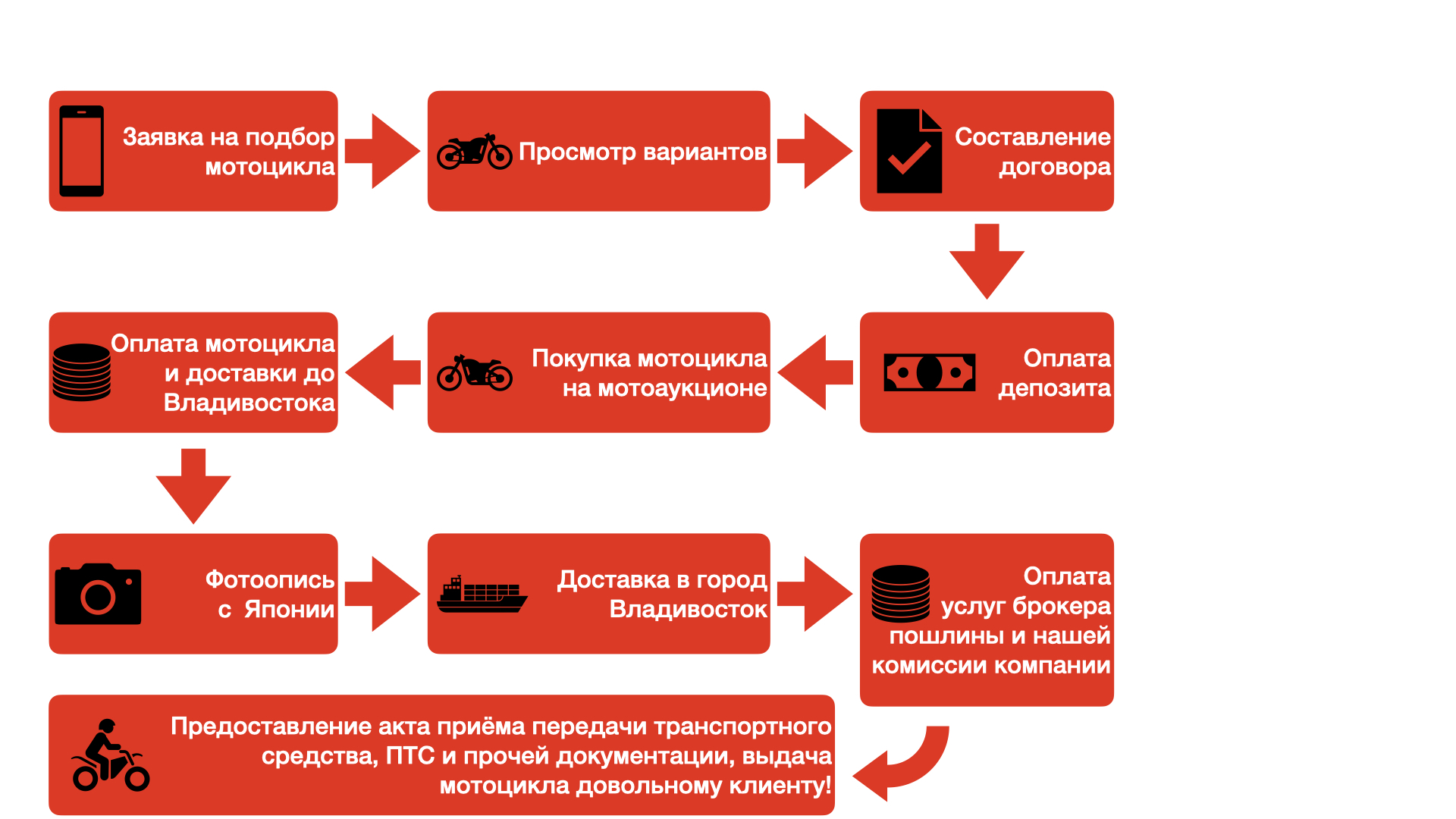 Мотоциклы.001